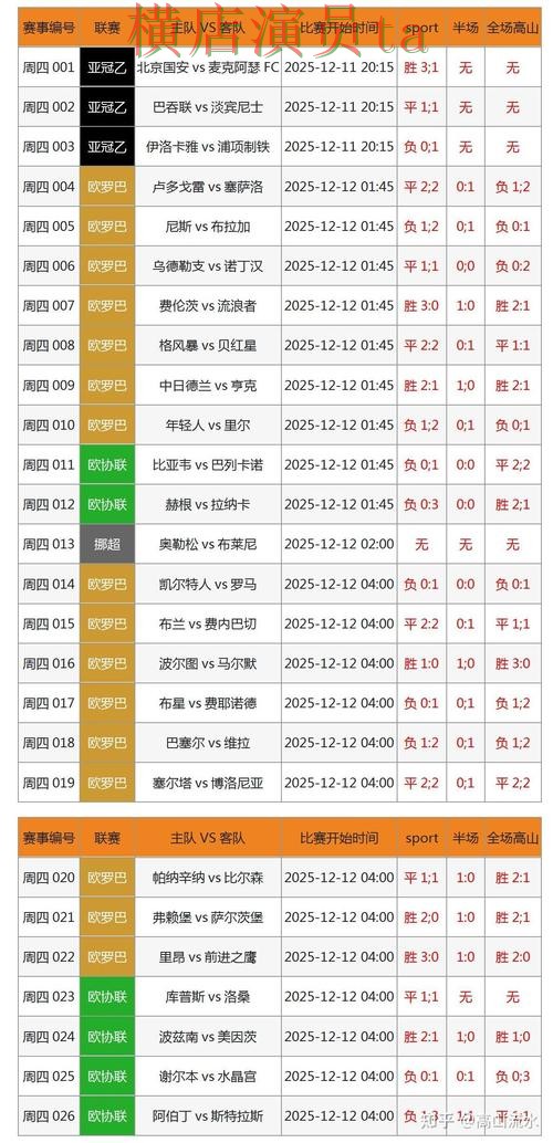 世界杯投注入口盘点报告：数据分析与实际体验总结 - 世界杯全球总决赛