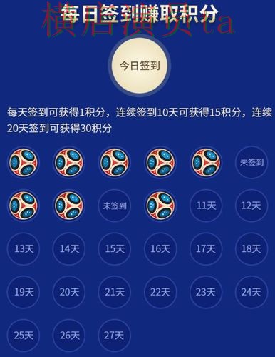 世界杯数据期间热门世界杯竞猜网站盘点与速度测试分析