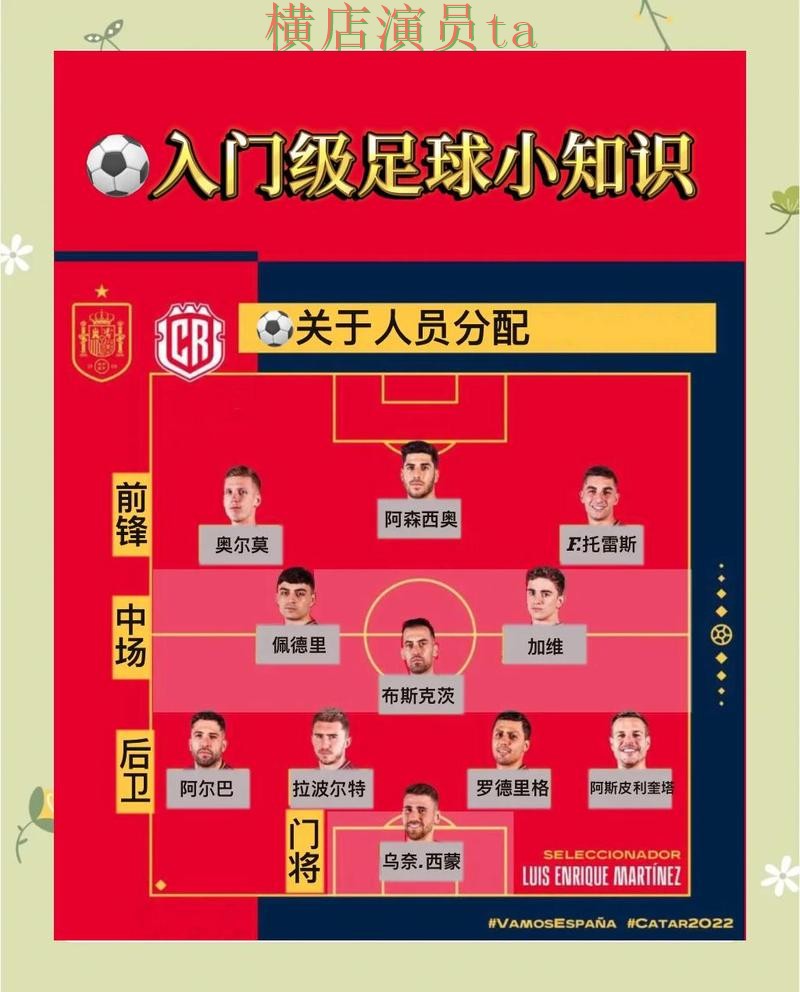 揭秘世界杯竞猜平台：从玩法指南到使用全流程解析 - 世界杯数据